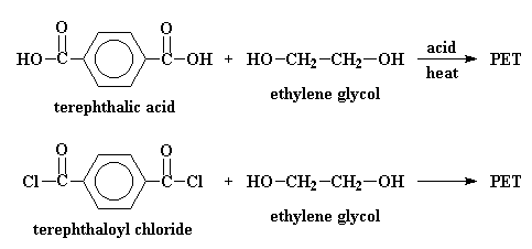 Nylon Resistance To Ethylene Glycol 113