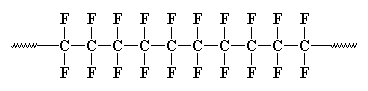 structure of part of a PTFE chain