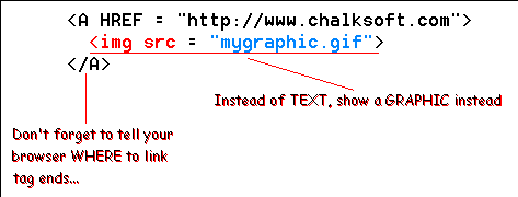 html code5