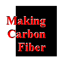 Making Carbon
Fiber