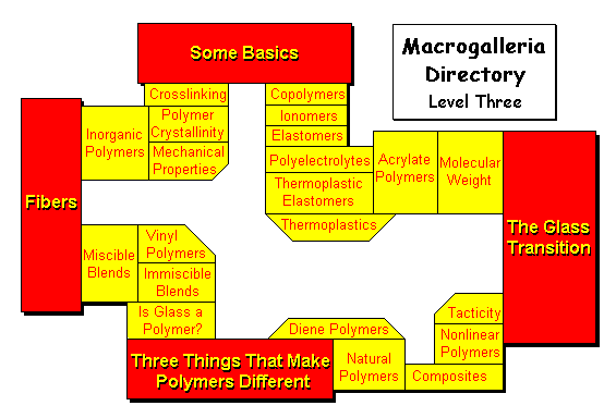 Floor Three Map