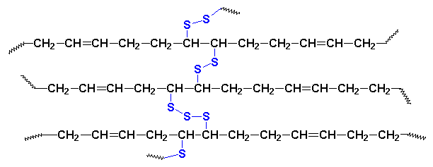 rubber chain polymers