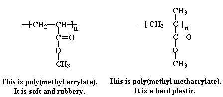 acrylate polymerization mechanism