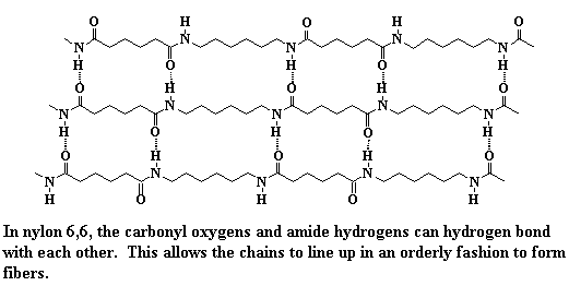 Crystallinity in Polymers
