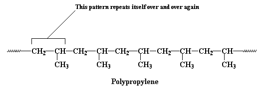 the-basic-repeating-units-of-a-dna-molecule-is