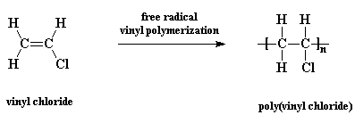 PVC Poly(vinyl chloride)