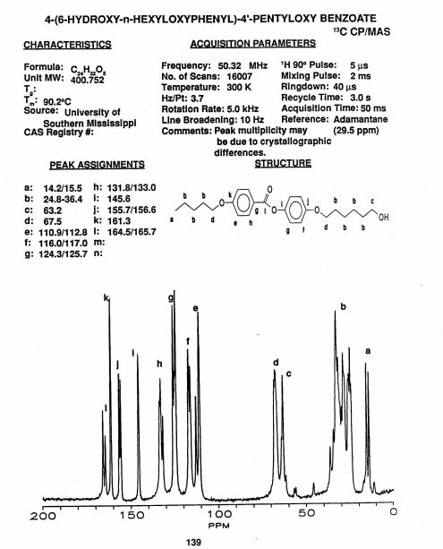 Polymer Nmr Spectra