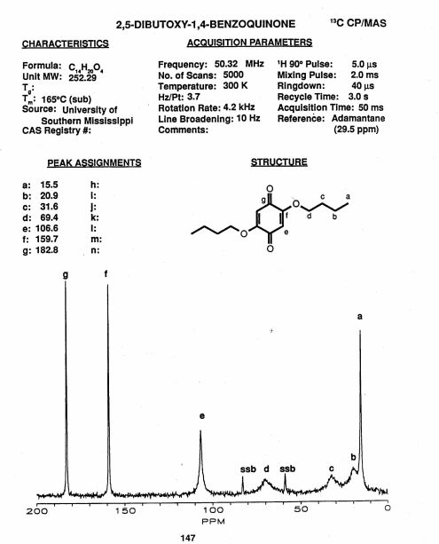 Polymer Nmr Spectra