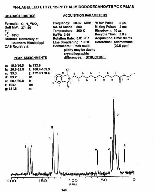 Polymer Nmr Spectra