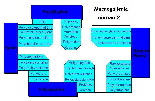 Floor Two Map