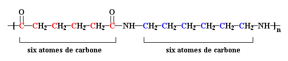 nylon03f.gif (2699 octets)