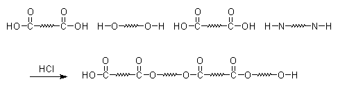 polyesterification