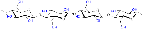 cellulose structure