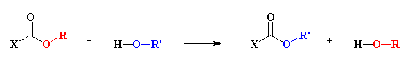 transesterification