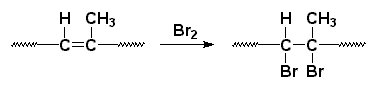 bromination of natural rubber