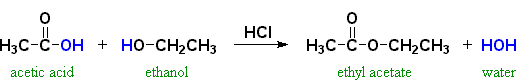 esterification