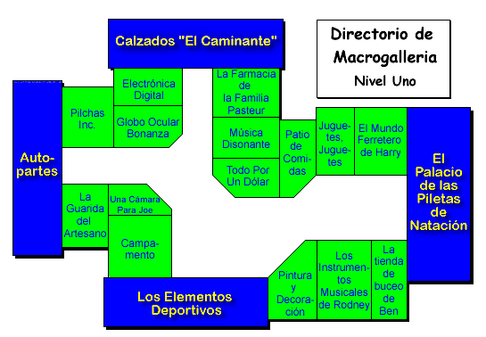 Floor One Map