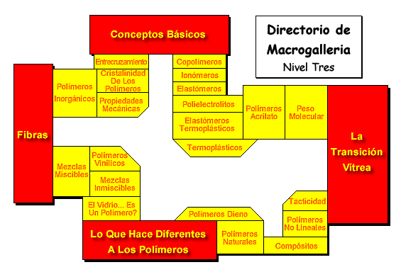 Floor Three Map